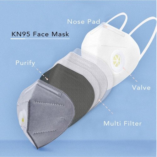 Maska - respirátor ŠEDÝ s FILTREM N95/FFP2 5 vrstev